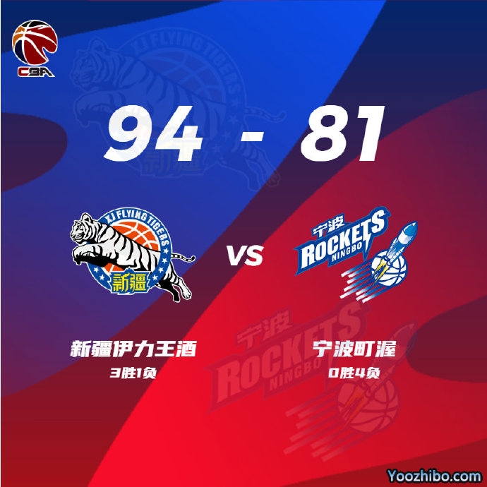新疆94-81战胜宁波 艾孜麦提17+11 齐麟15分 李柏润24分
