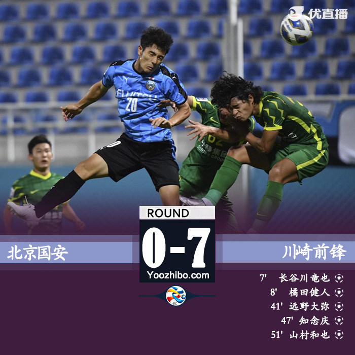 北京国安0-7川崎前锋 创中超球队亚冠最惨失利