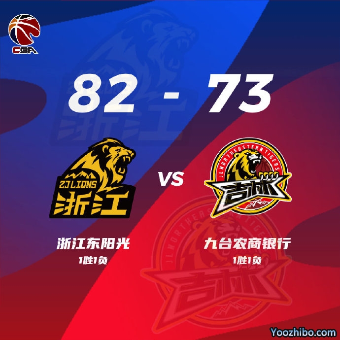 广厦82-73战胜吉林 铭徽20+8 琼斯23+8+6