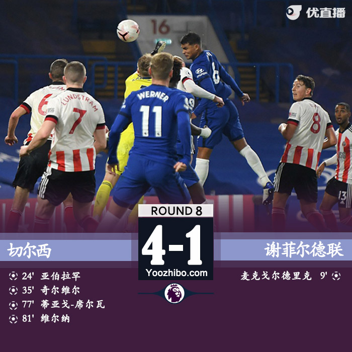 <a href=/zuqiupindao/chelsea/ target=_blank class=infotextkey>切尔西</a>4-1谢菲尔德联
