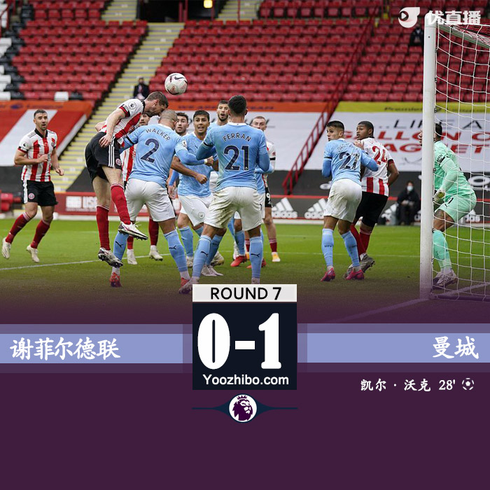 <a href=/zuqiupindao/mancheng/ target=_blank class=infotextkey>曼城</a>1-0谢菲尔德联