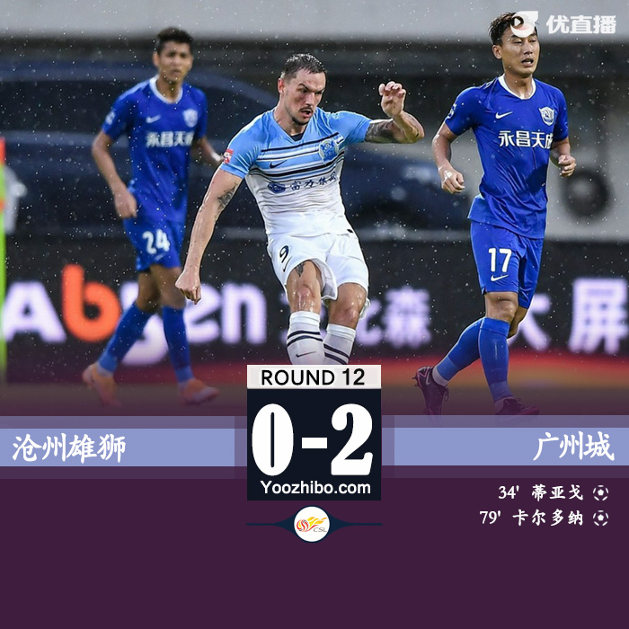 广州城2-0沧州雄狮取3连胜 吉列尔梅助攻蒂亚戈卡尔多纳破门