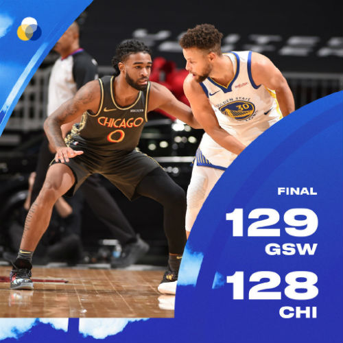 <a href=/lanqiupindao/warriors/ target=_blank class=infotextkey>勇士</a>129-128险胜<a href=/lanqiupindao/bulls/ target=_blank class=infotextkey>公牛</a>