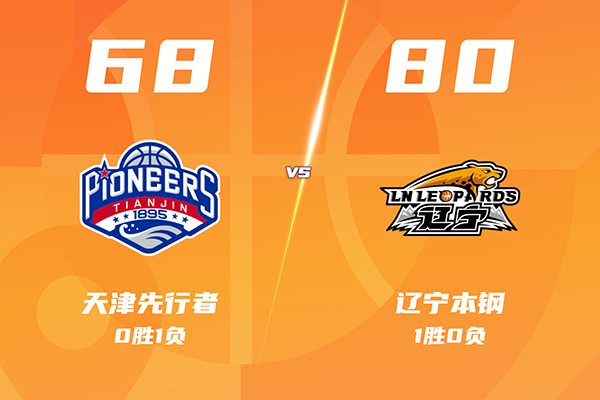辽宁80-68天津迎开门红,张陈治锋11+9,布朗16分