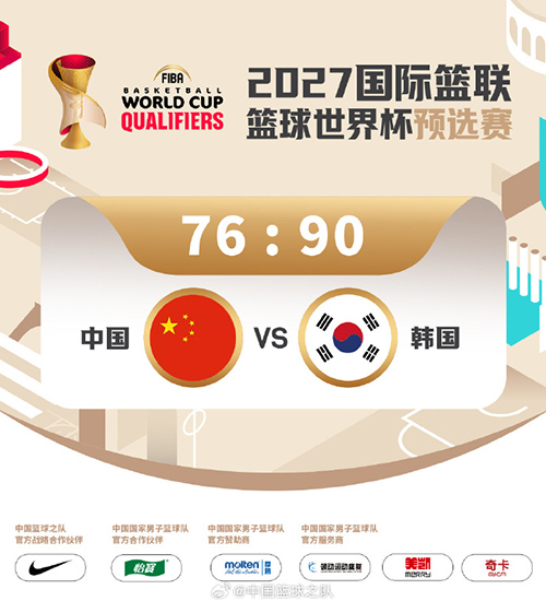 中国男篮76-90遭韩国双杀,周琦17+15, 一度落后32分